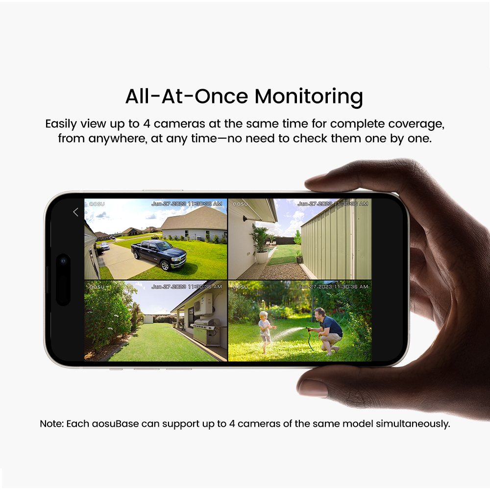 AOSU 5MP Solar Camera System O - огляд і ціна Garden Camera