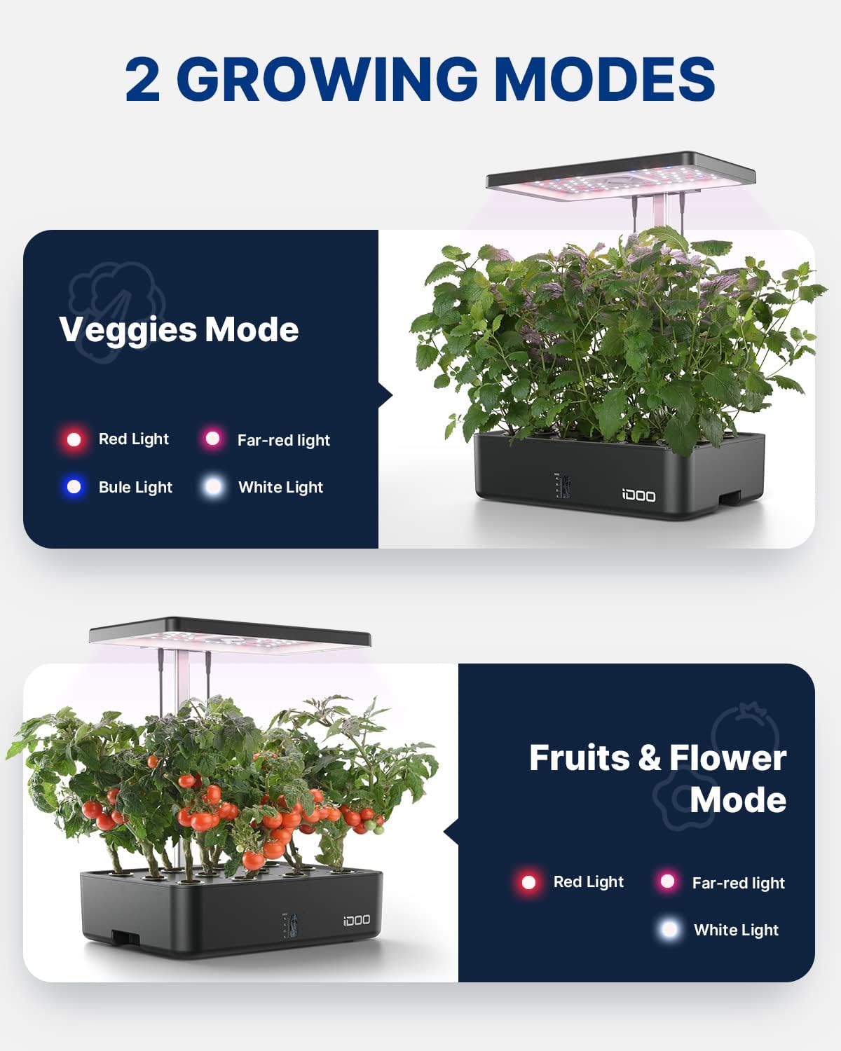 12 Pods WiFi Hydroponics Growi - огляд і ціна Hydroponic Grow Pod